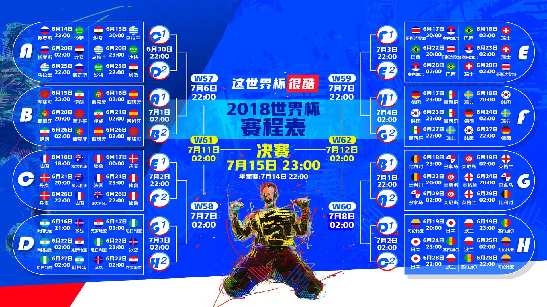 令人难忘的欧冠“复仇战”，球队如何重返荣耀？，欧冠决赛复盘